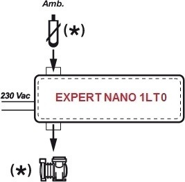 EXPERT-NANO-1LT01
