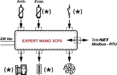 EXPERT-NANO-3CF02
