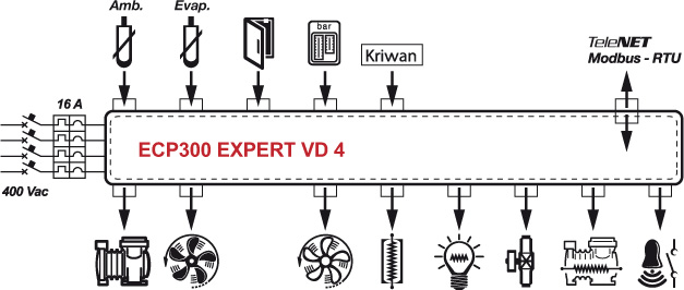 ECP300-EXPERT-VD-4