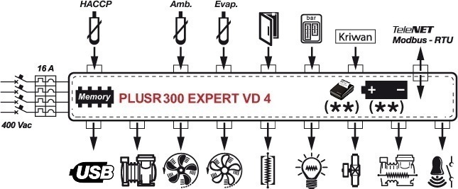 PLUSR300-EXPERT-VD-4