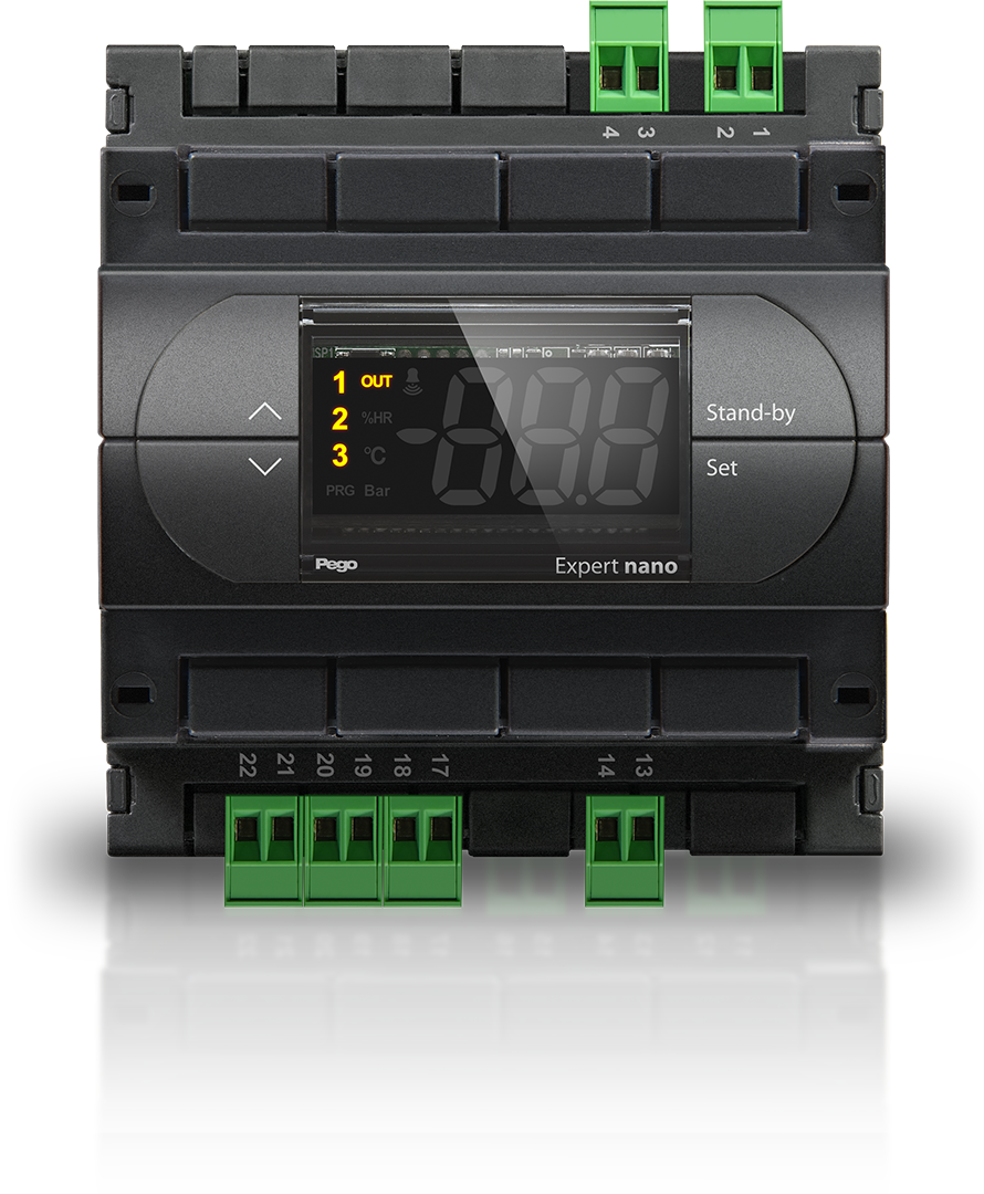 TWM3 IO